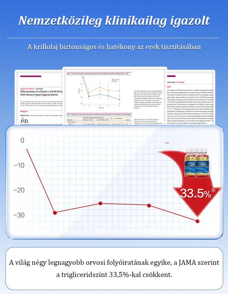 【15 nap alatt egészséges ereket biztosít】Antarktiszi krill olaj kapszula Egy új kezdet egészségesebb életért, tapasztald meg a változást 15 napon belül!